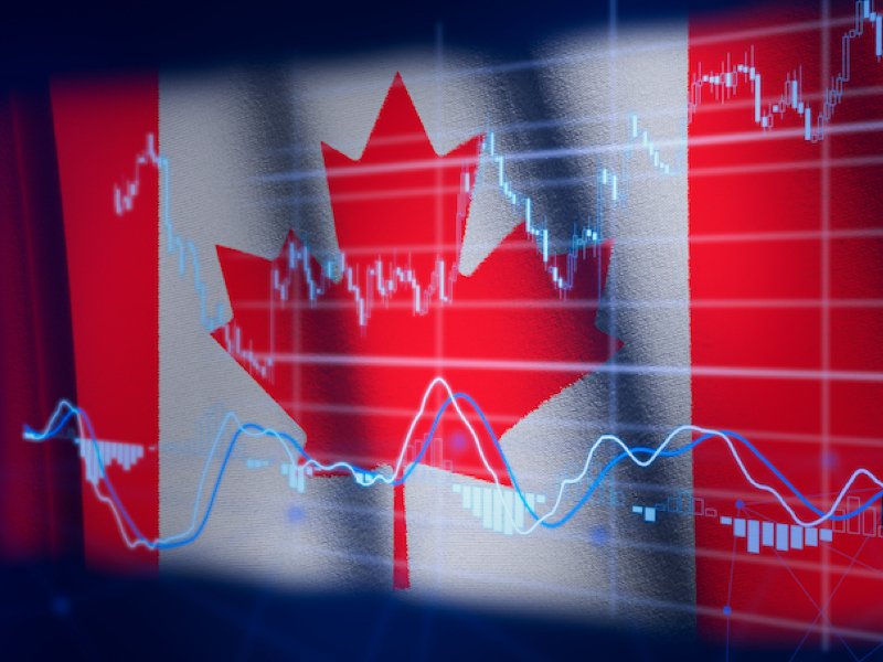 Canada Economy