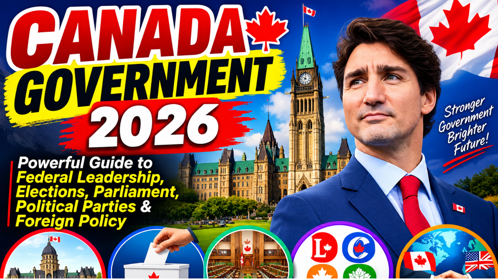 Canada Government 2026: Powerful Guide to Federal Leadership, Elections, Parliament, Political Parties & Foreign Policy