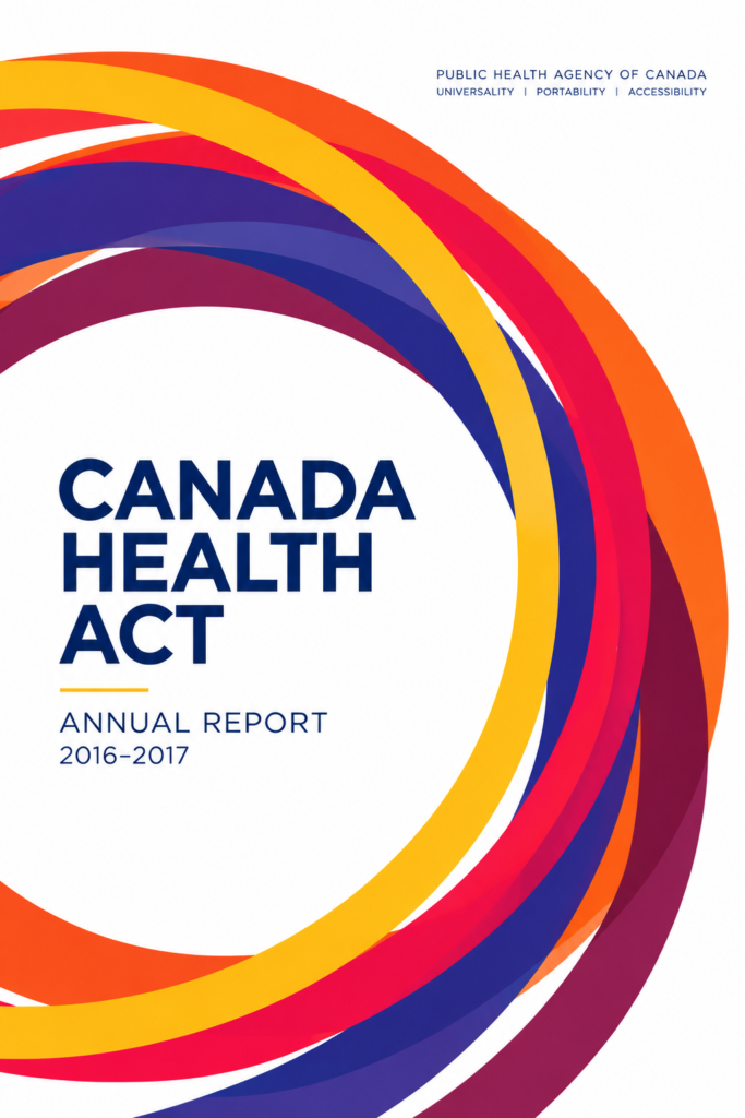 Canada Health Act